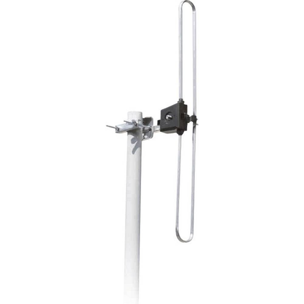 Wittenberg DAB+ / VHF Digitalradio Antenne Dachantenne