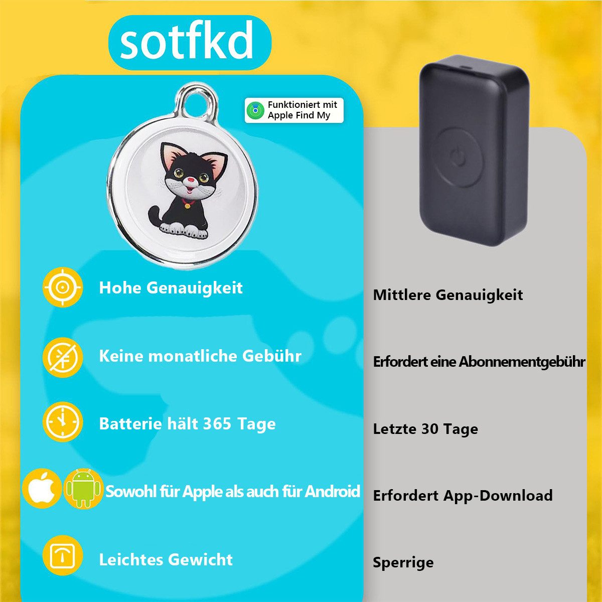 Kaufe Pet Mini GPS Tracker Smart Locator Hund Haust Produktbild-Vorschau 6