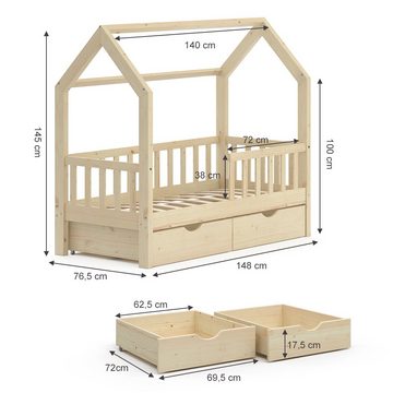 VitaliSpa® Hausbett Kinderbett Spielbett Wiki 70x140 Lattenrost 2 Schubladen