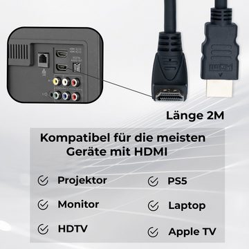 WINLIFE 5x HDMI Kabel 2m Typ L Set 4K Ultra HD High Speed HDMI-Kabel, HDMI Typ A, HDMI Typ A Stecker, HDMI Typ A Stecker