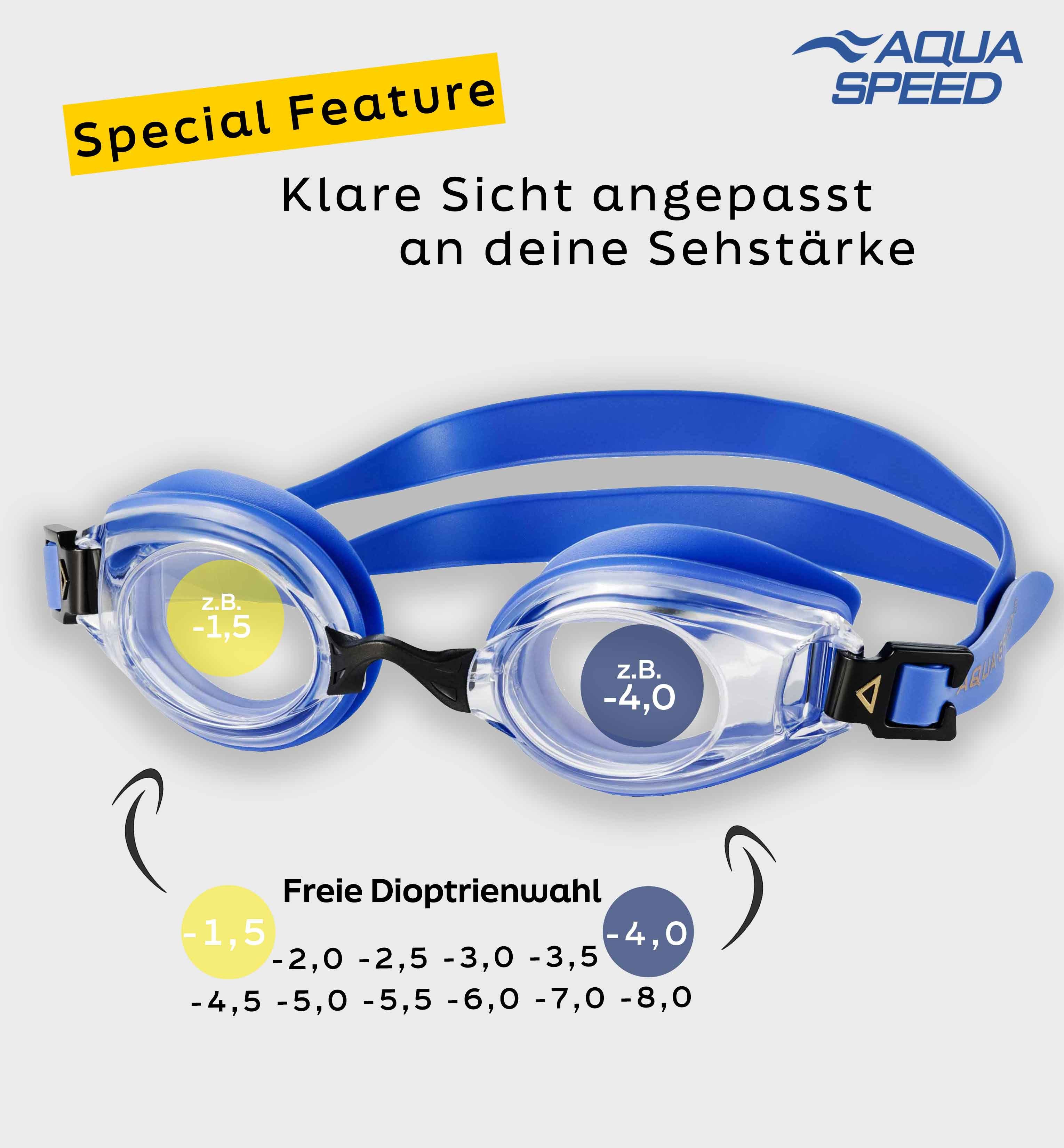 Aqua Speed Schwimmbrille mit Sehstärke für Kurzsichtige Dioptrien: -5.0 inkl. Box, (Lumina blau ungetönte Gläser -5,0), Sicherer Halt bei intensiven Trainingseinheiten