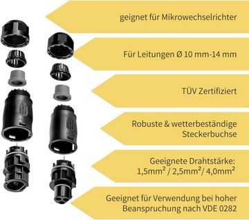 avoltik Wechselrichter Betteri BC01 Kupplung/Buchse Female + Stecker Male Wechselrichter, (1 St)