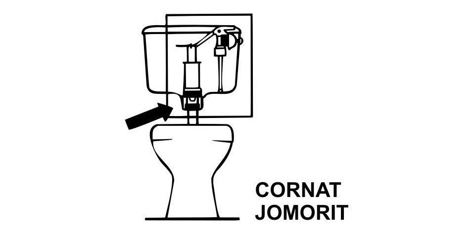 CORNAT Rohrschelle für Cornat Jomo Glockendichtung