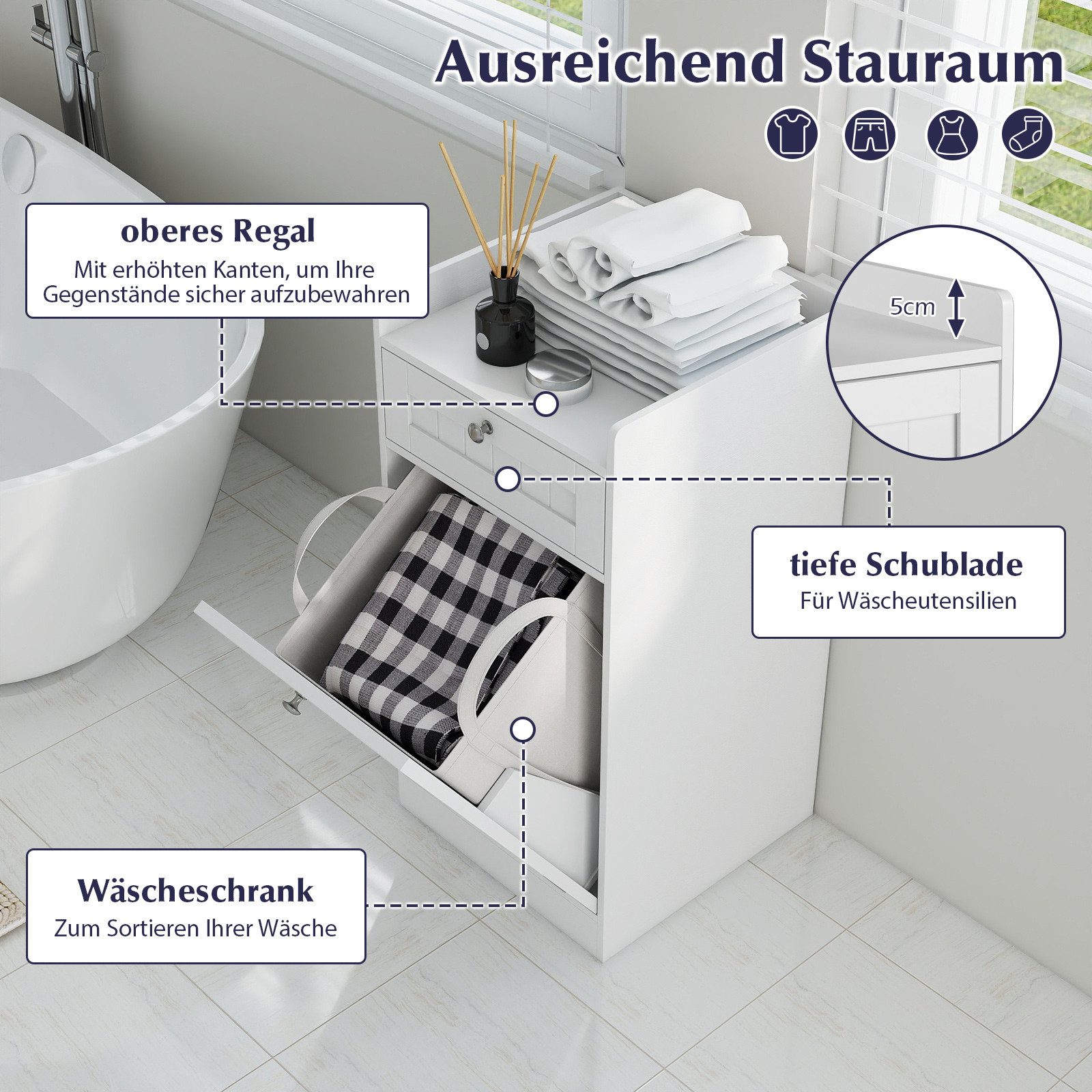 COSTWAY Wäscheschrank Kippbar Badezimmerschrank mit Schublade & Wäschesack, weiß