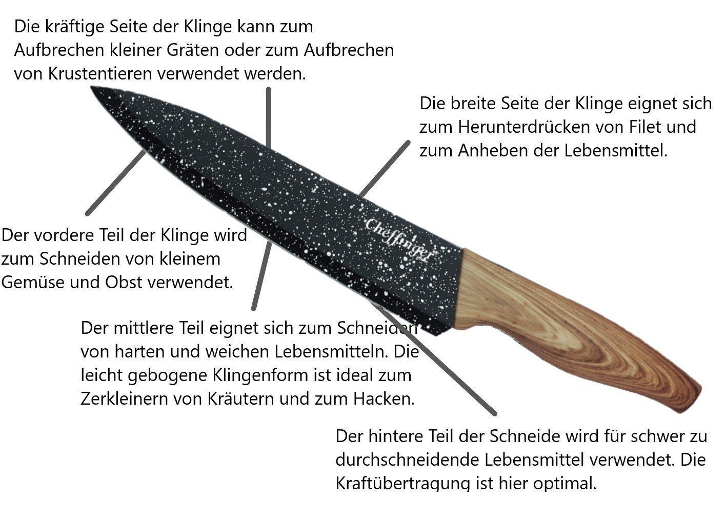 Set KESSMANN Küchenmesser 6 Messerset Profi Küchen scharf 6-tlg., Set), teilig Knife Messerbox Santokumesser Schälmesser Utensilien Kochbesteck Messerblock Messer Messer-Set + Fleischmesser Organizer Kochmesser Allzweckmesser (Set,