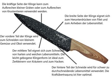 KESSMANN Topf-Set Induktion Bratentöpfe 20 24 28cm mit Deckel 9tlg + Messerset 6tlg, Aluminium (Set, 15-tlg., Inkl. 1 Pfannenwender + 1 Untersetzer + 1 Holzlöffel Topfset Messer), alle Herdarten Fleischtopf Antihaft Brattopf Küchenmesser Box Knife