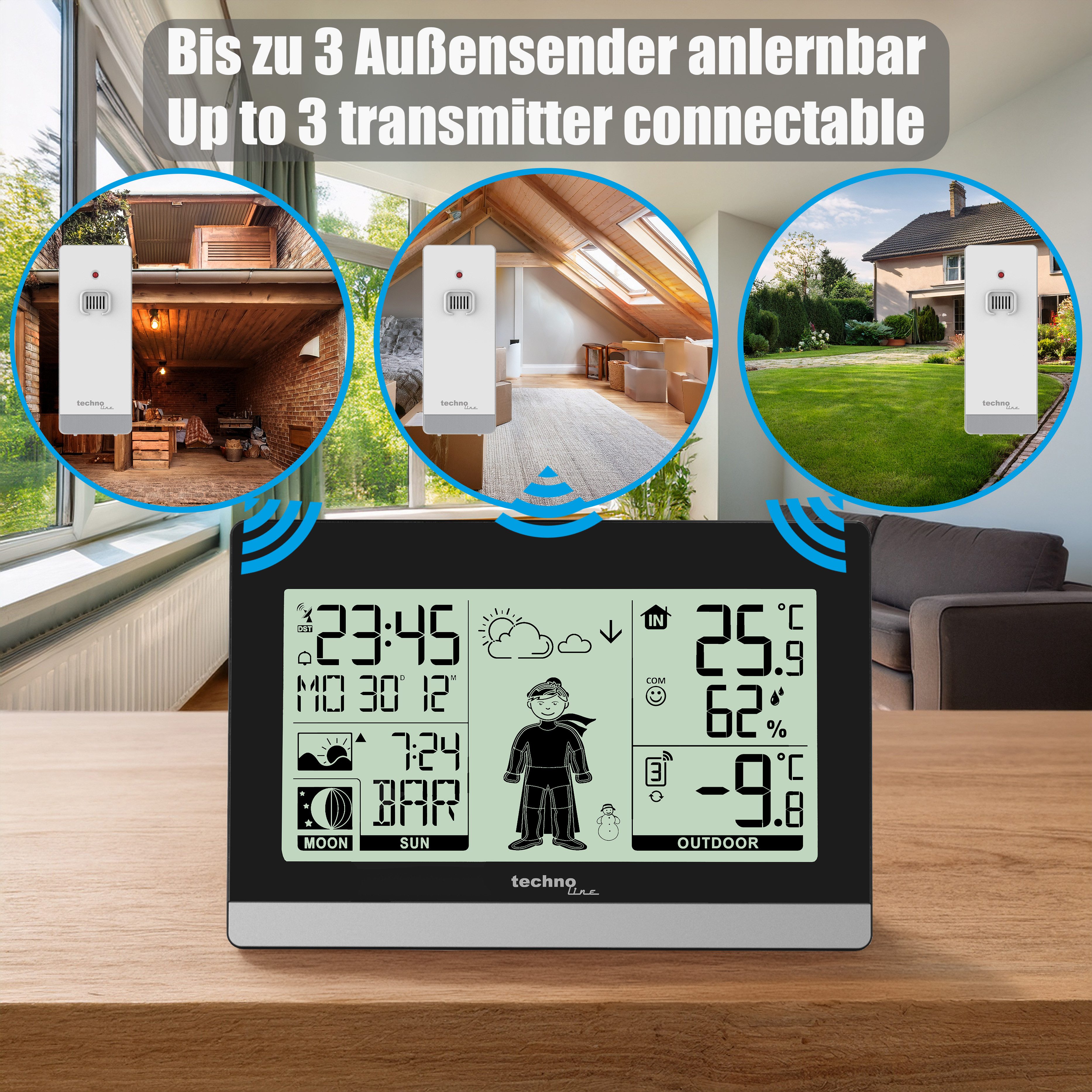 technoline WS 9612 Wetterstation (inklusive Außensender, mit "Wettermännchen“ zieht sich dem Wetter entsprechend an)