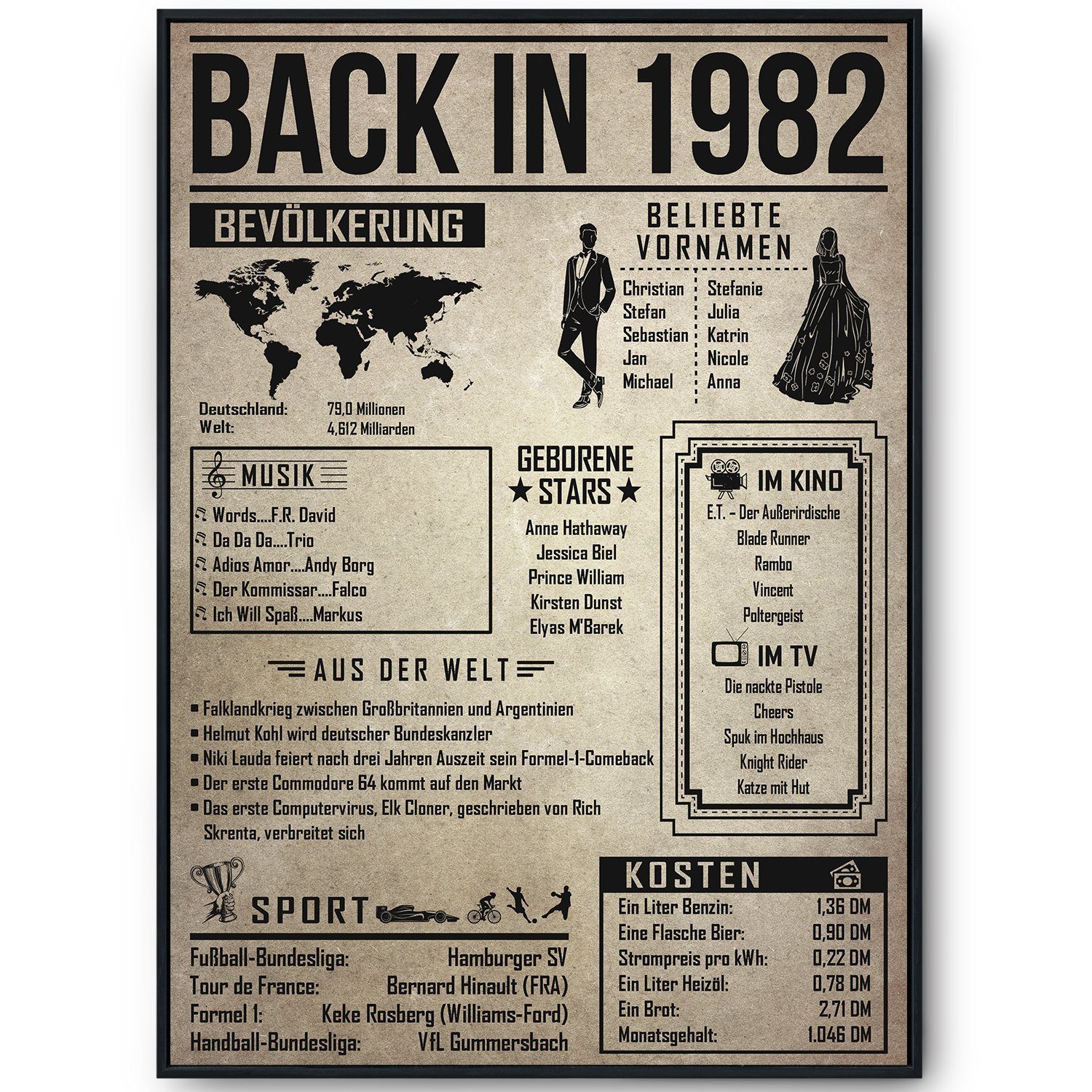 Tigerlino Poster Geschenk Männer Frauen, Geburtstag Rückblick Zeitreise Geschenkidee, 44. Geburtstag Jahrgang 1982, Bild