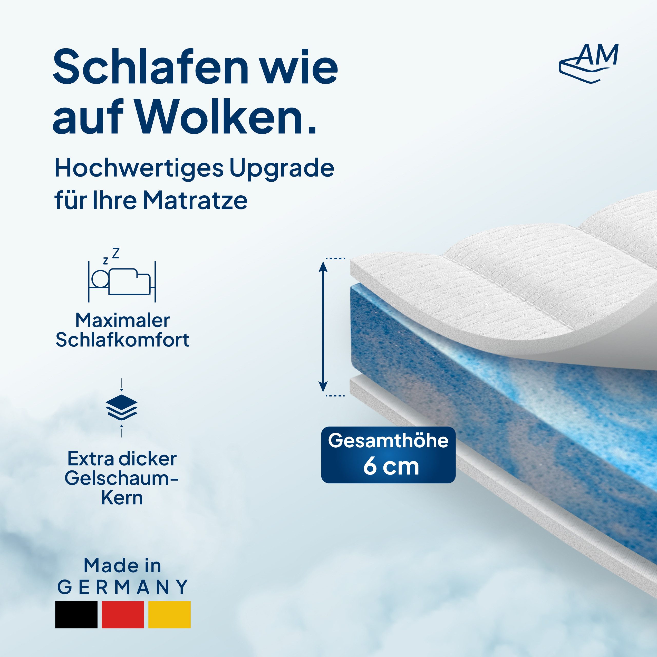 AM Qualitätsmatratzen, Topper für Boxspringbetten H2, günstig online kaufen