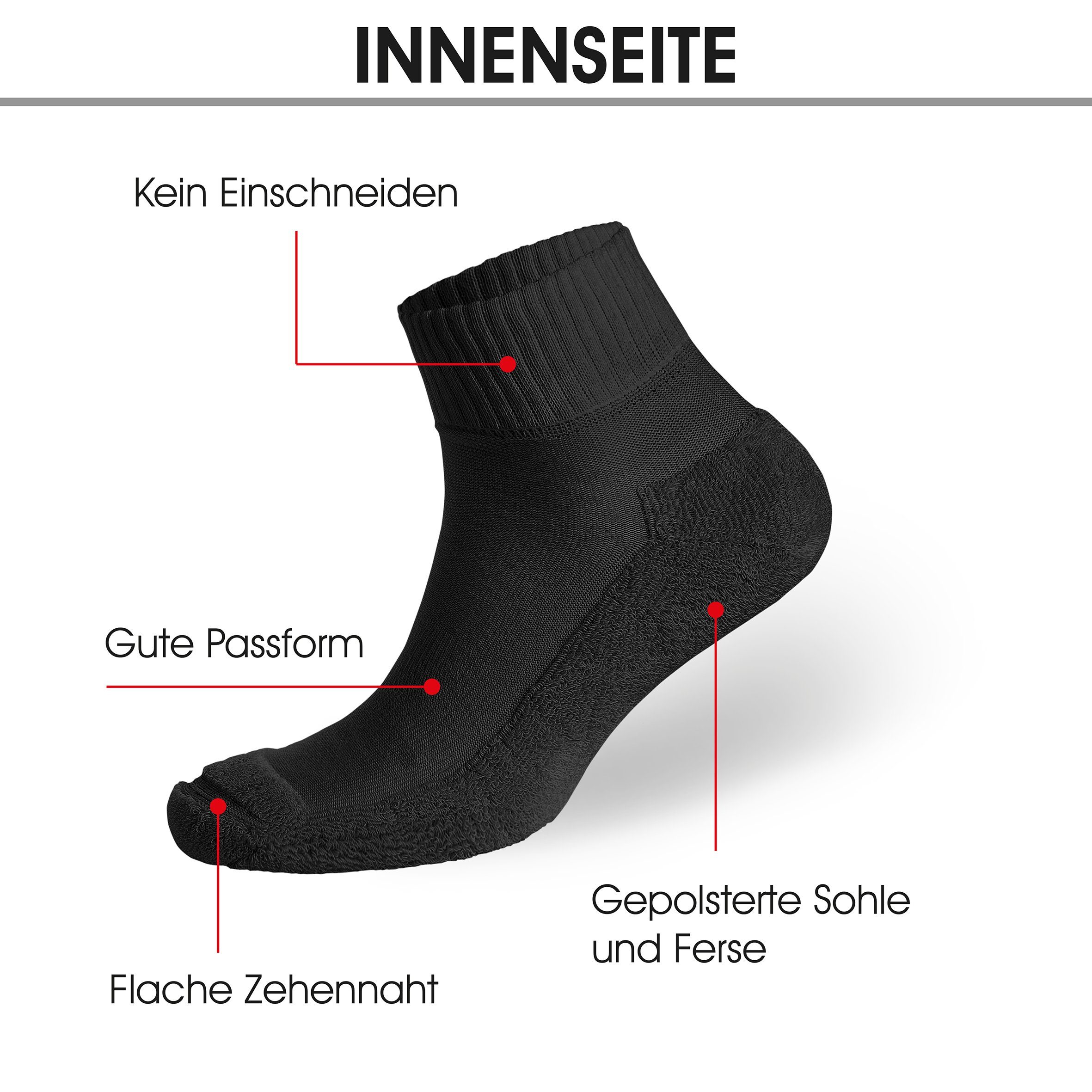 NAHLE Funktionssocken Arbeitssocken für Damen und Herren Wandersocken Multifunktionssocken (12-Paar, 12 Paar) mit extra starker Polsterung, atmungsaktiv - kein Schwitzen