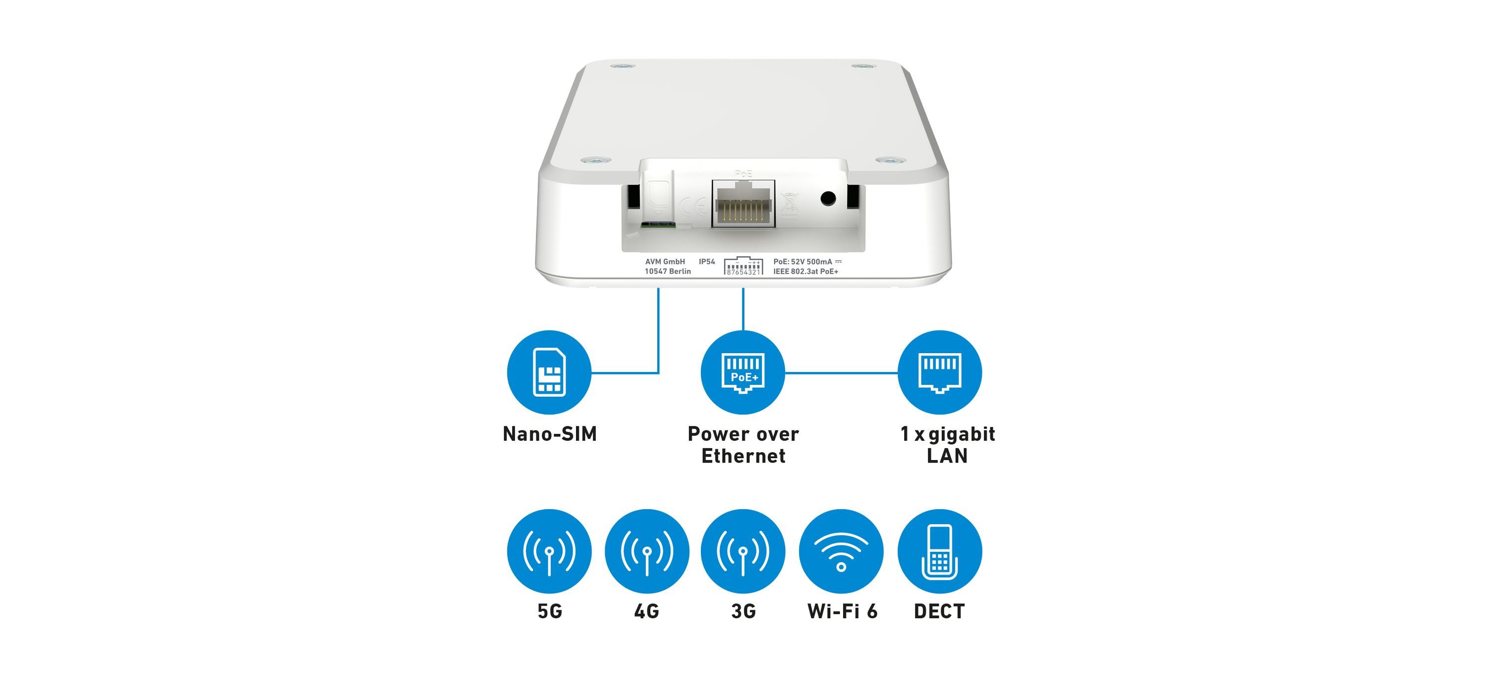 Fritz! FRITZ!Box 6860 5G WLAN-Router