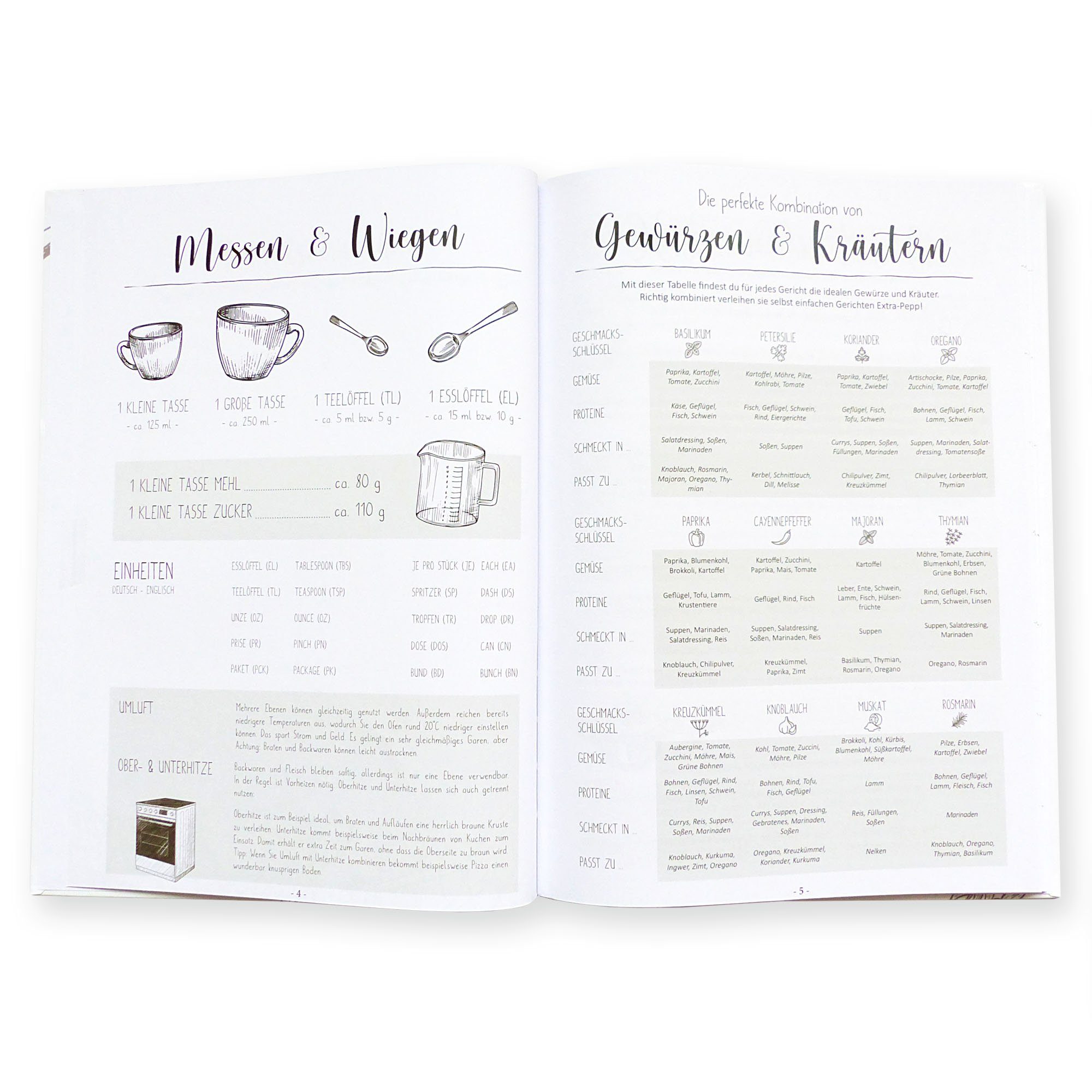 DIN eigene Feder liebsten A4 DIY Rezepte Kreative Rezepte", "Meine für Notizbuch Rezeptbuch Kochbuch Hardcover