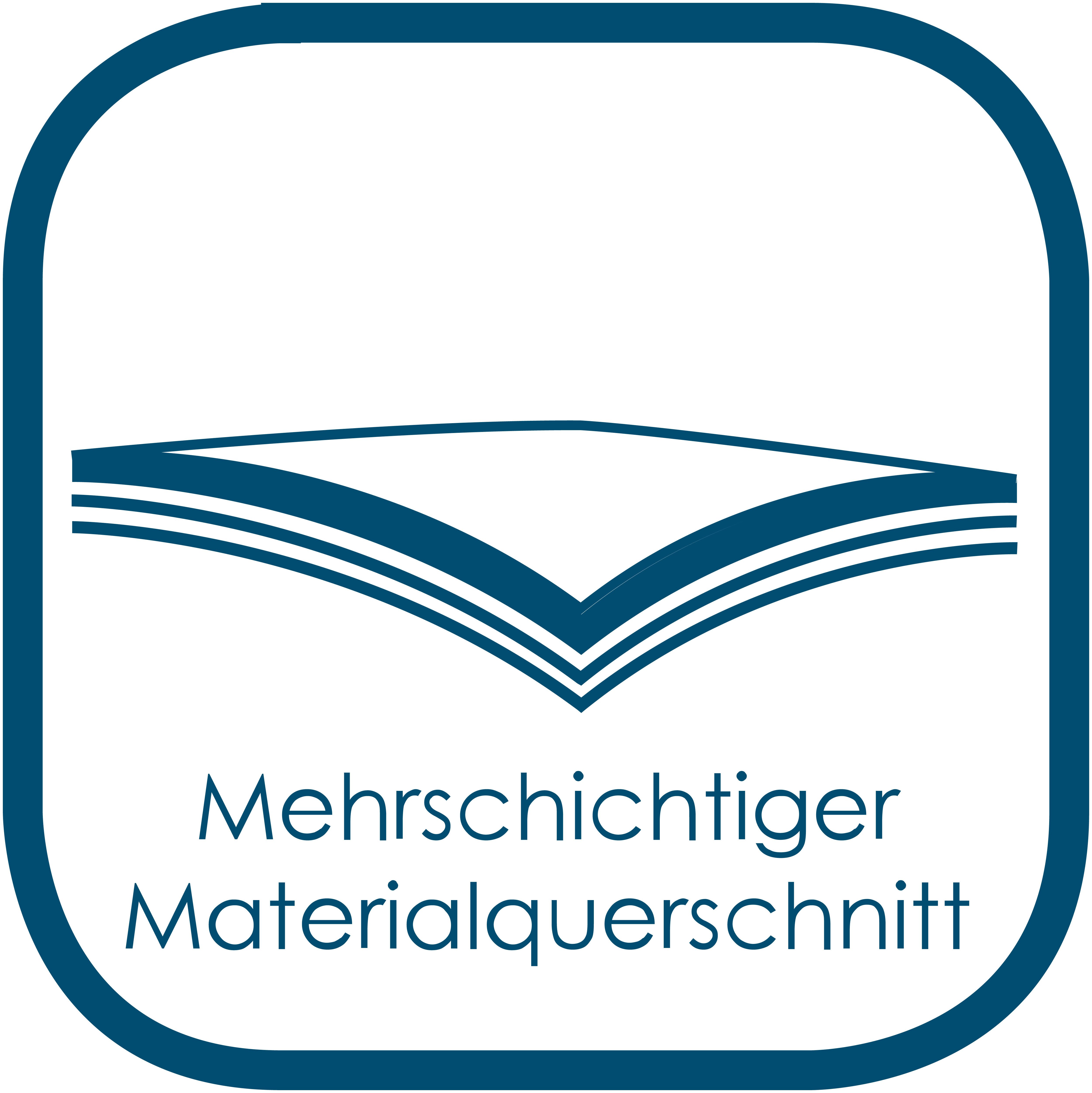 Inkontinenzauflage Setex - Wasserdichte Matratzenauflage 70x90cm SETEX – Bild 4 von 5