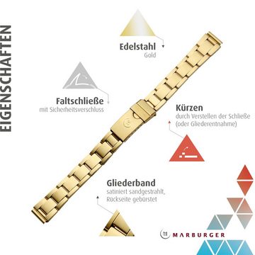 MARBURGER Uhrenarmband 12mm Edelstahl Gold