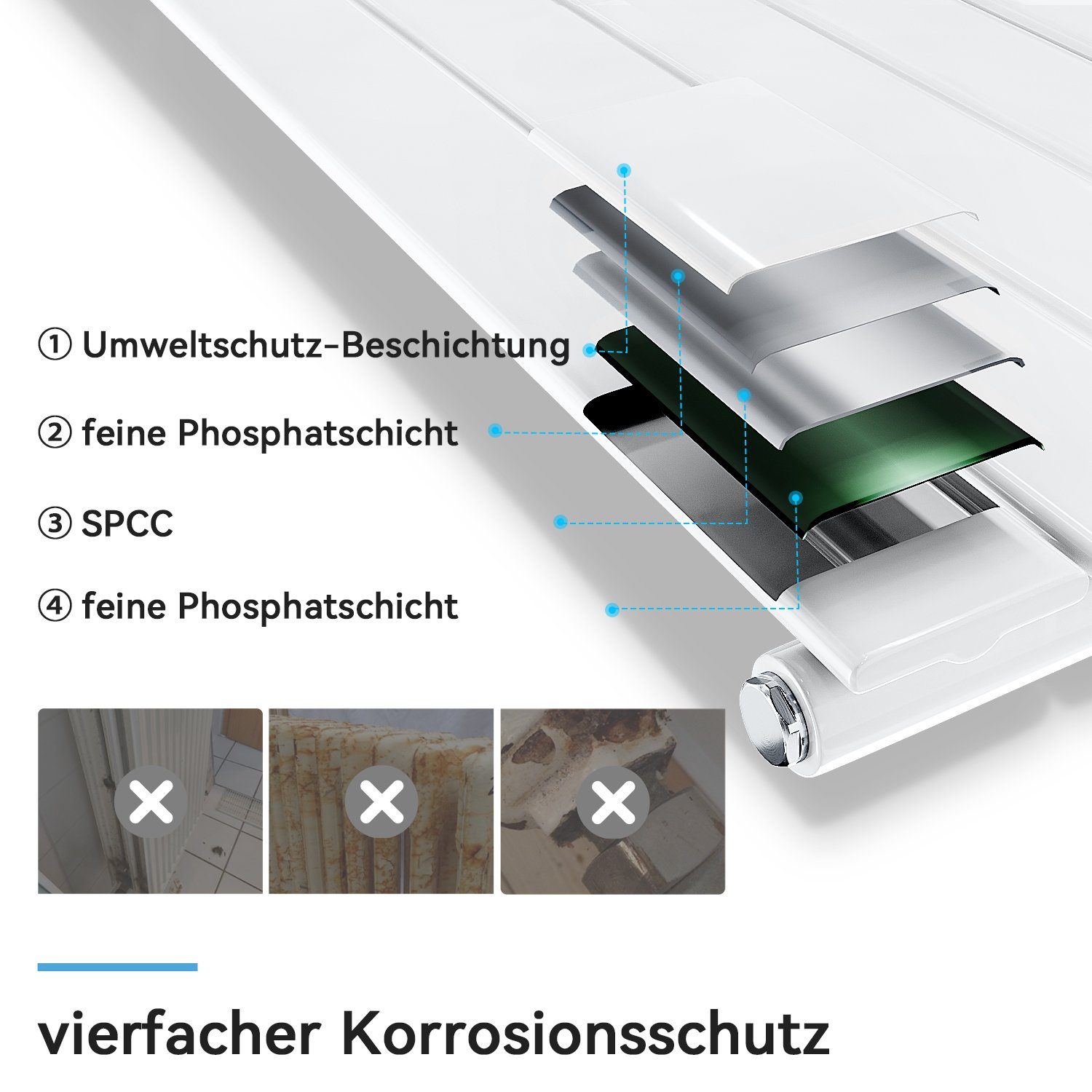 SONNI Designheizkörper Design Heizkörper Flach Weiß Einlagig 1600x465mm Ver günstig online kaufen