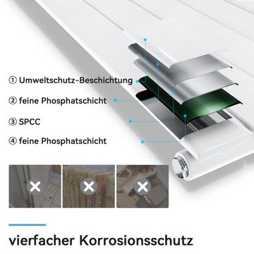 SONNI Designheizkörper Design Heizkörper Flach Weiß Einlagig 1600x465mm Vertikal, Paneelheizkörper, Heizungsbereich 11~16m², Mittelanschuss