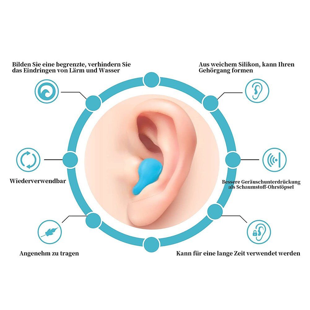 Ohrstöpsel,Sanft Freitaucher,Anfänger Formbar,für wimm Ohrenstöpsel Silikon Schwimm-Ohrstöpsel