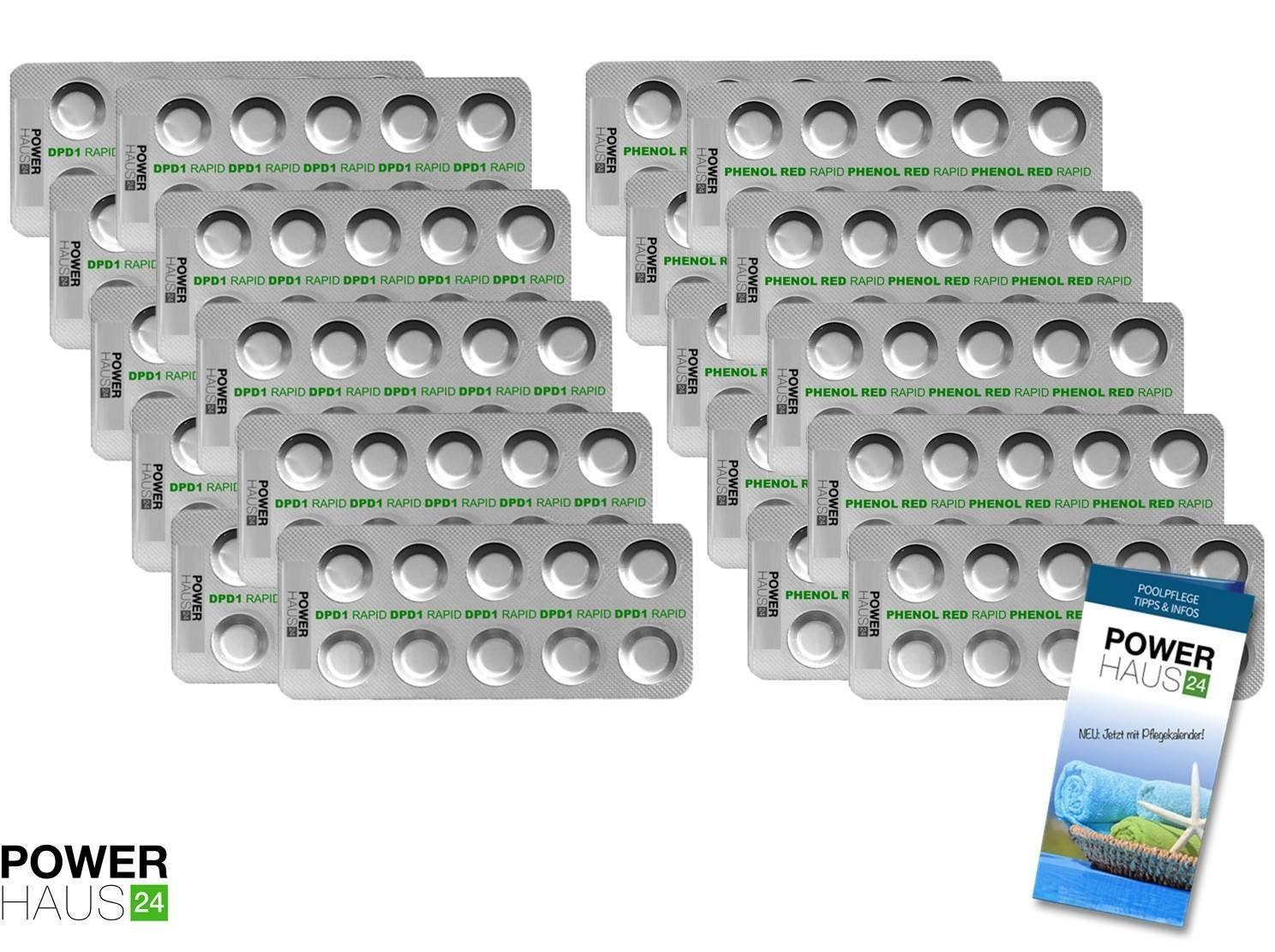 Keksdose SET - 200 Rapid Testtabletten 100 x pH-Wert Phenol, Metal