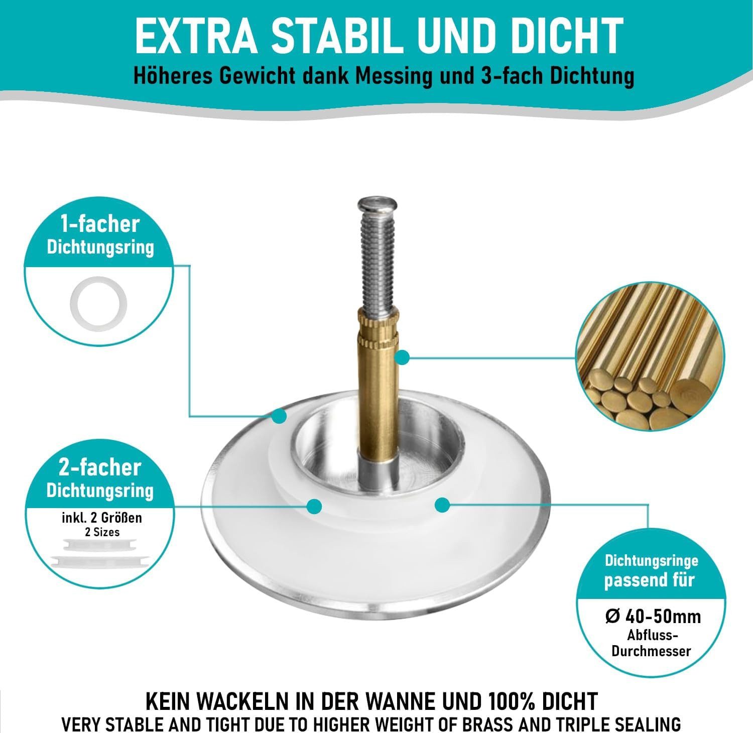 Arteneur Badewannenstöpsel mit Dreifachdichtung, Badewannenstopfen mit Excenterverschluss