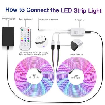 Daskoo LED Stripe LED Lichtleisten 10M RGB 5050 LED Streifen mit IR-Fernbedienung, Einstellbarer Farbwechsel