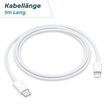 GreenHec Dual Adapter für Apple iPhone 15 14 13 12 11 Mehrfach Doppel Charger USB-Ladegerät (Dual Charger Powerlink 40W USB-C Lightning 1m Datenkabel Porthold)