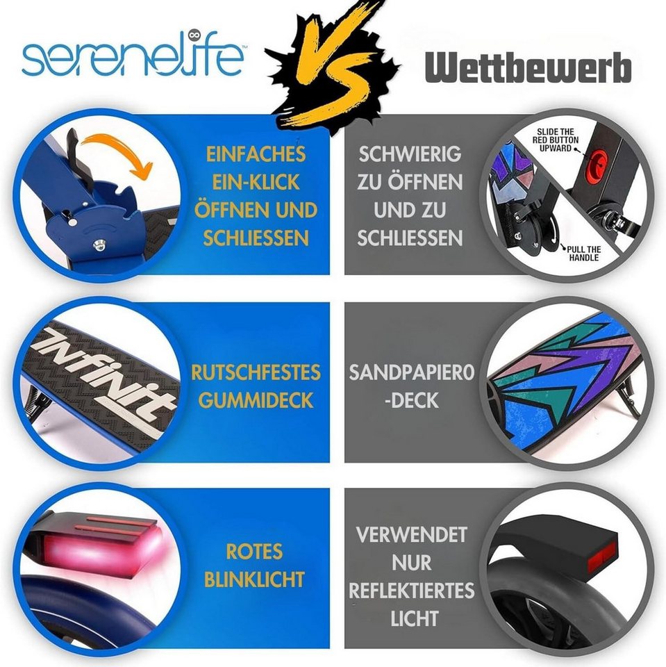 Thumbnail - SereneLife Cityroller Roller für Kinder & Erwachsene, Unisex-Tretroller, Cityroller, Höhenverstellbar, mit Vorderfederun...