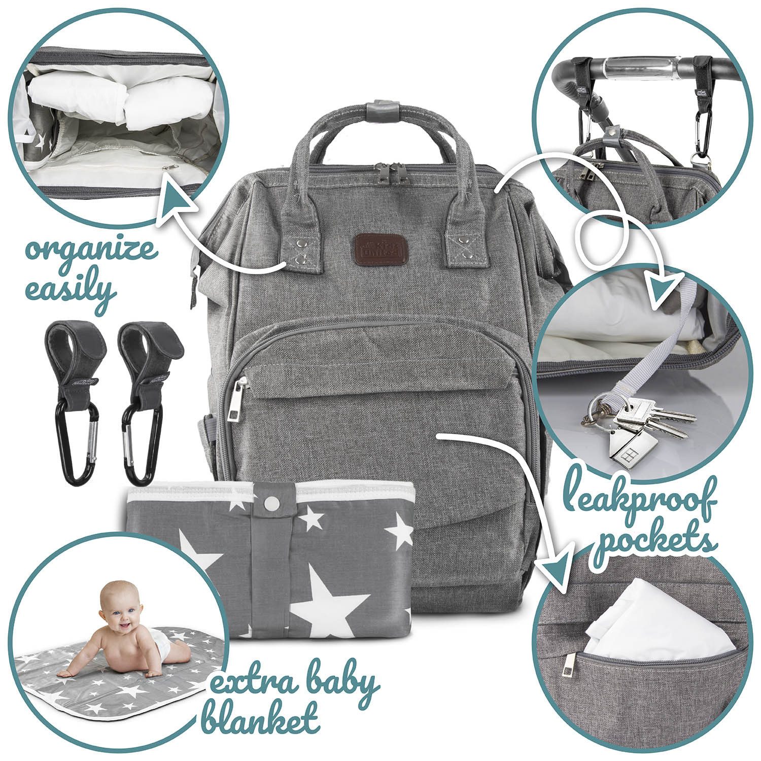 all Kids United Wickelrucksack ALL KIDS UNITED Baby Wickelrucksack mit Wickelauflage & Flaschenfach (Kinderwagengurte & Wickelauflage), Babytasche