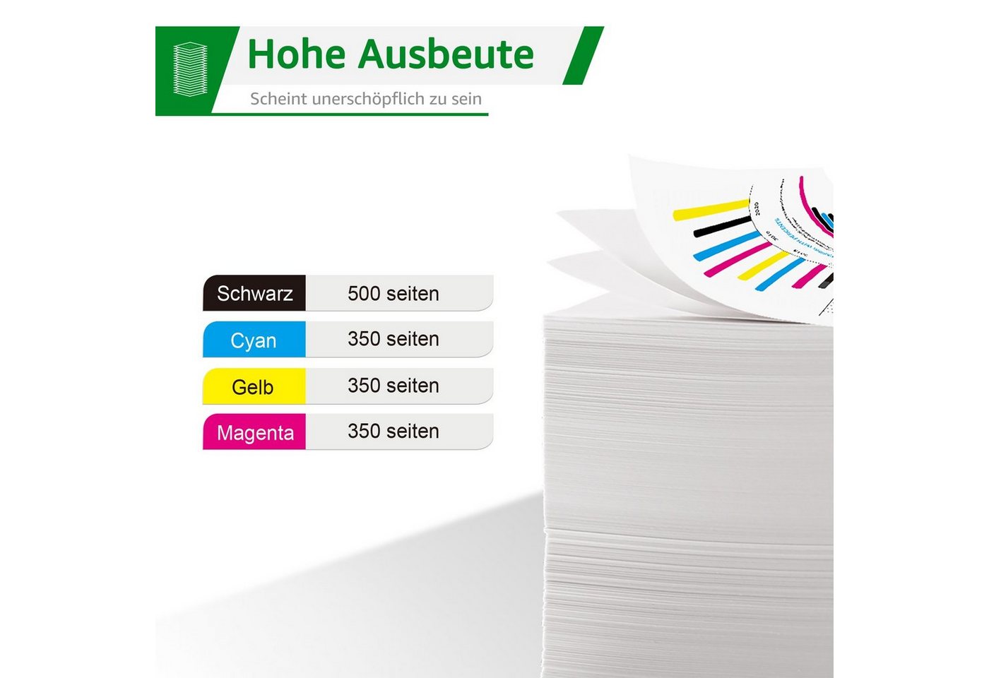 Thumbnail - Greensky für Epson 603XL 603 XL Tintenpatrone (XP2150 2155 WF2830 WF2835)