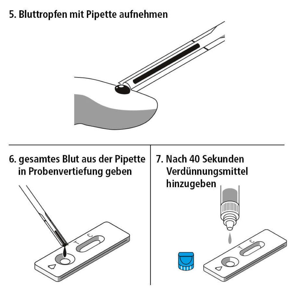 siegmund care Schwangerschaftstest Schwangerschaft Selbsttest (Blut), Dauer des Tests: 5-10 Minuten, 1-tlg., Genauigkeit 98 % – Bild 5 von 5