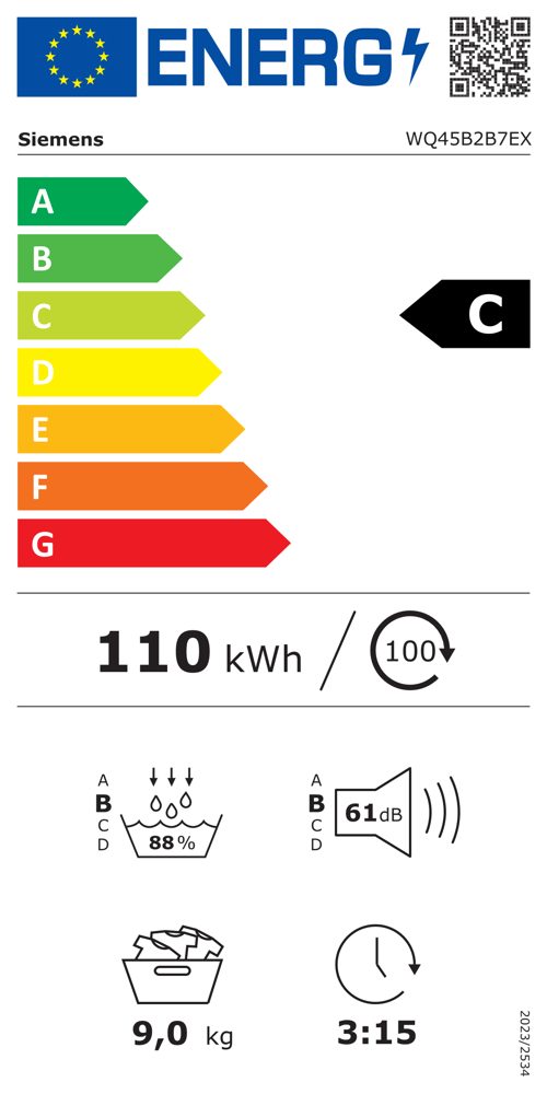 Energieeffizienzklasse: 