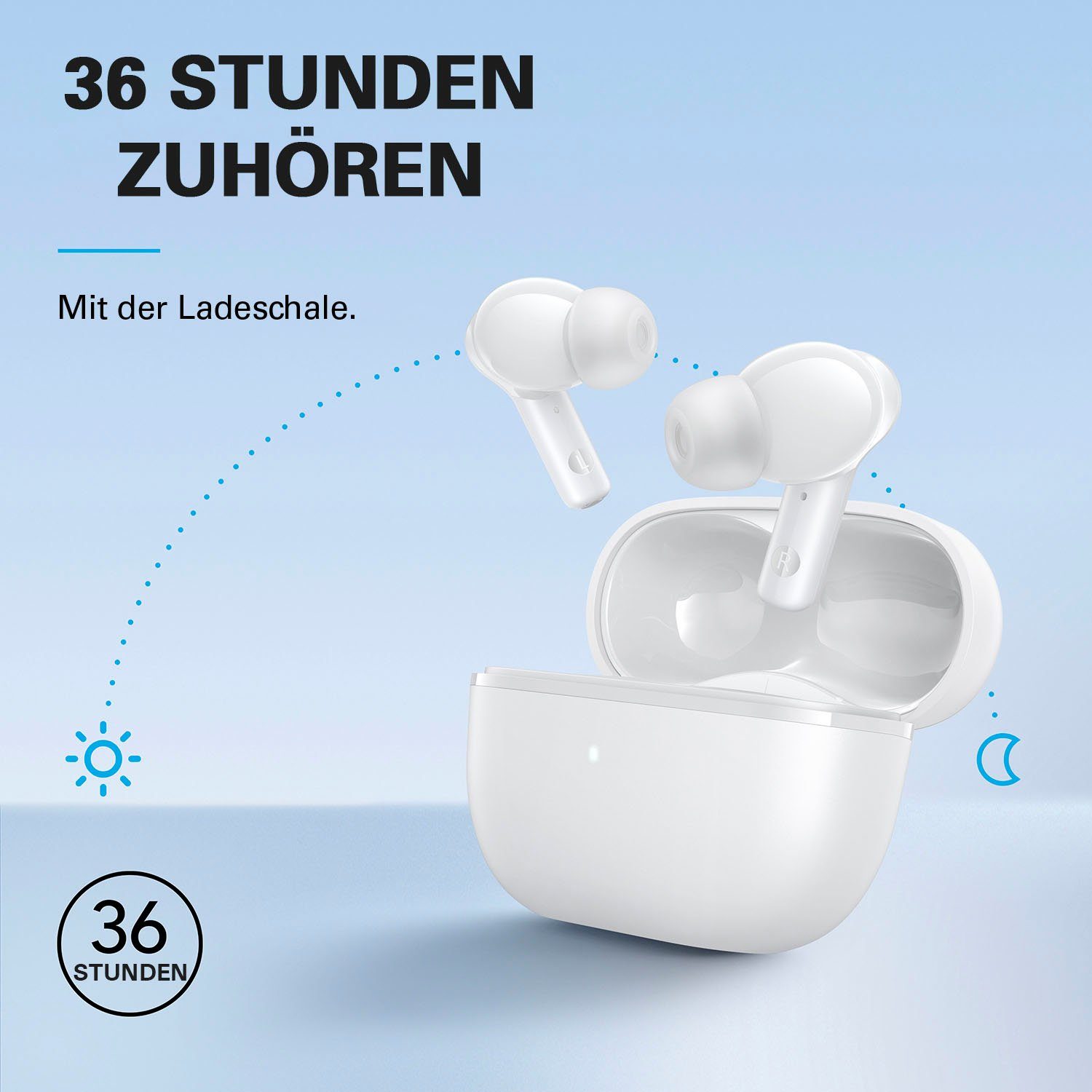 Anker SOUNDCORE Note 3i Bluetooth, Freisprechfunktion, Transparenzmodus, (ANC), Rauschunterdrückung, White (Active Headset Cancelling HFP) Noise