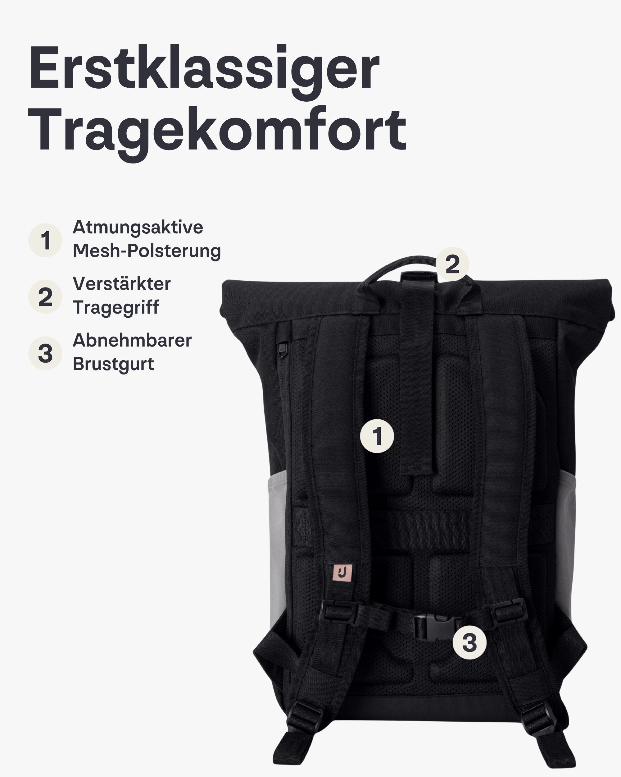 Johnny Urban Cityrucksack Allen Medium Rolltop mit Laptopfach (1-tlg), Wasserabweisend – Bild 4 von 5