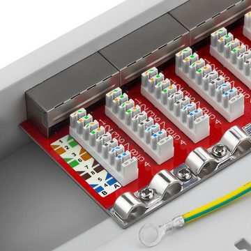 deleyCON deleyCON CAT 6 Patchpanel 16 Port 19" Rack Server geschirmt 16x RJ45 Netzwerk-Patch-Panel