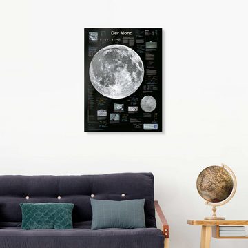Posterlounge XXL-Wandbild Planet Poster Editions, Mond, Klassenzimmer Illustration