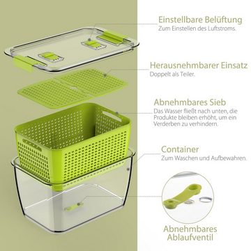 Luxear Frischhaltedose Kühlschrank Frischhaltedosen Set, PETG, (3-tlg), langlebig