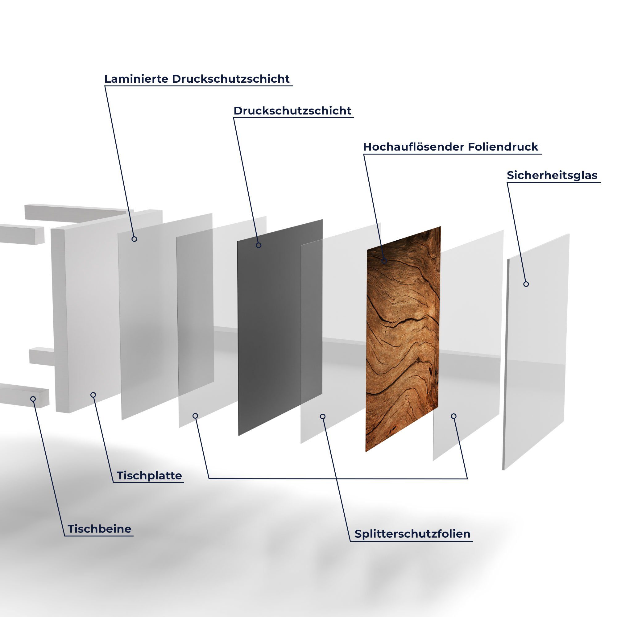 DEQORI Couchtisch 'Detaillierte Glas modern Holzmaserung', Glastisch Weiß Beistelltisch