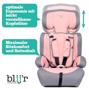 Blij´r Autokindersitz Ivo Autositz Kindersitz Gruppe I-III 9-36kg mit Seitenaufprallschutz, ab: 9 Monate, bis: 12 Jahre, ab: 9,00 kg, bis: 36,00 kg