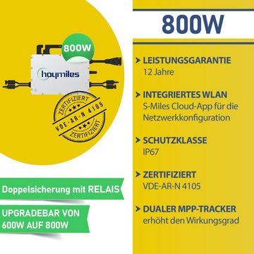 Stegpearl Solaranlage 1000W Balkonkraftwerk Komplettset Photovoltaik Mini-PV Anlage, (Plug & Play Hoymiles HMS-800W-2T WLAN upgradefähiger von 600W auf 800W Mikrowechselrichter mit 10m Kabel)