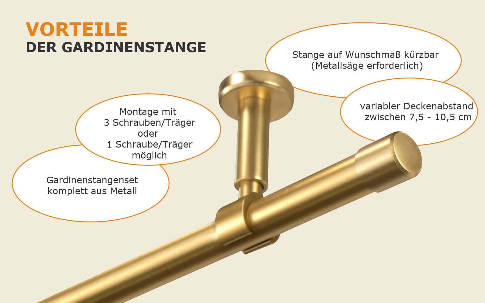 iso-design Gardinenstange Set zur Montage an günstig online kaufen
