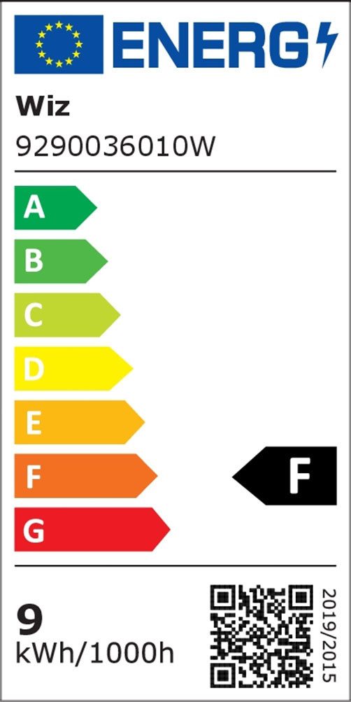 Energieeffizienzklasse: 