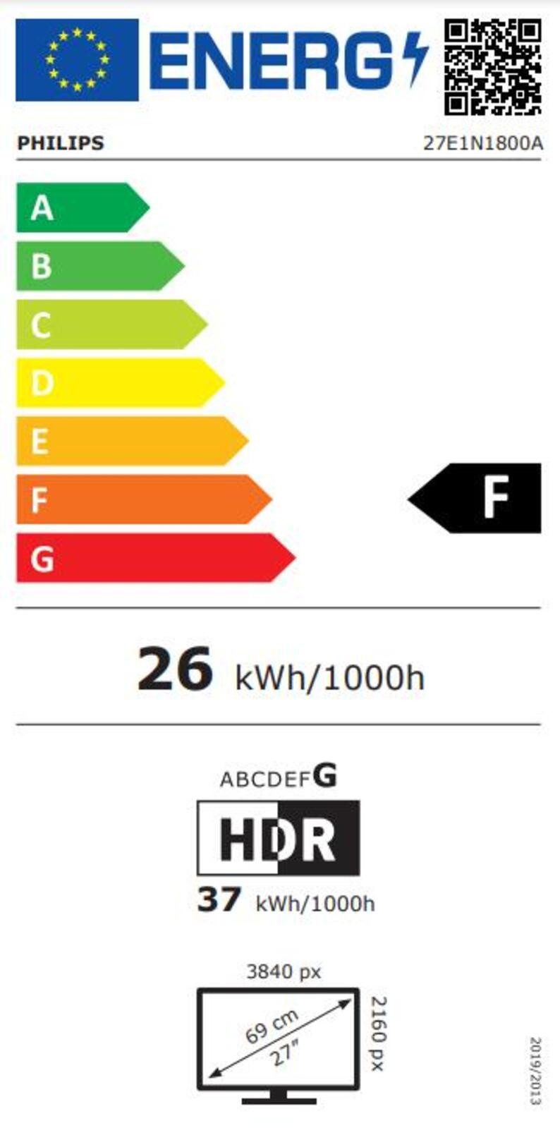Energieeffizienzklasse: 