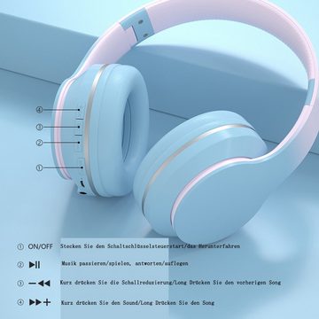 GelldG Bluetooth-Kopfhörer mit Integriertem Mikrofon, Faltbar, Kabellos Wireless-Headset