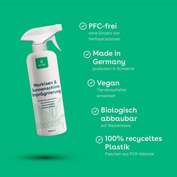 eco:fy Markisen- & Sonnenschirm-Imprägnierspray Imprägnierspray (1 St), Beugt Stockflecken und Grünbelägen vor