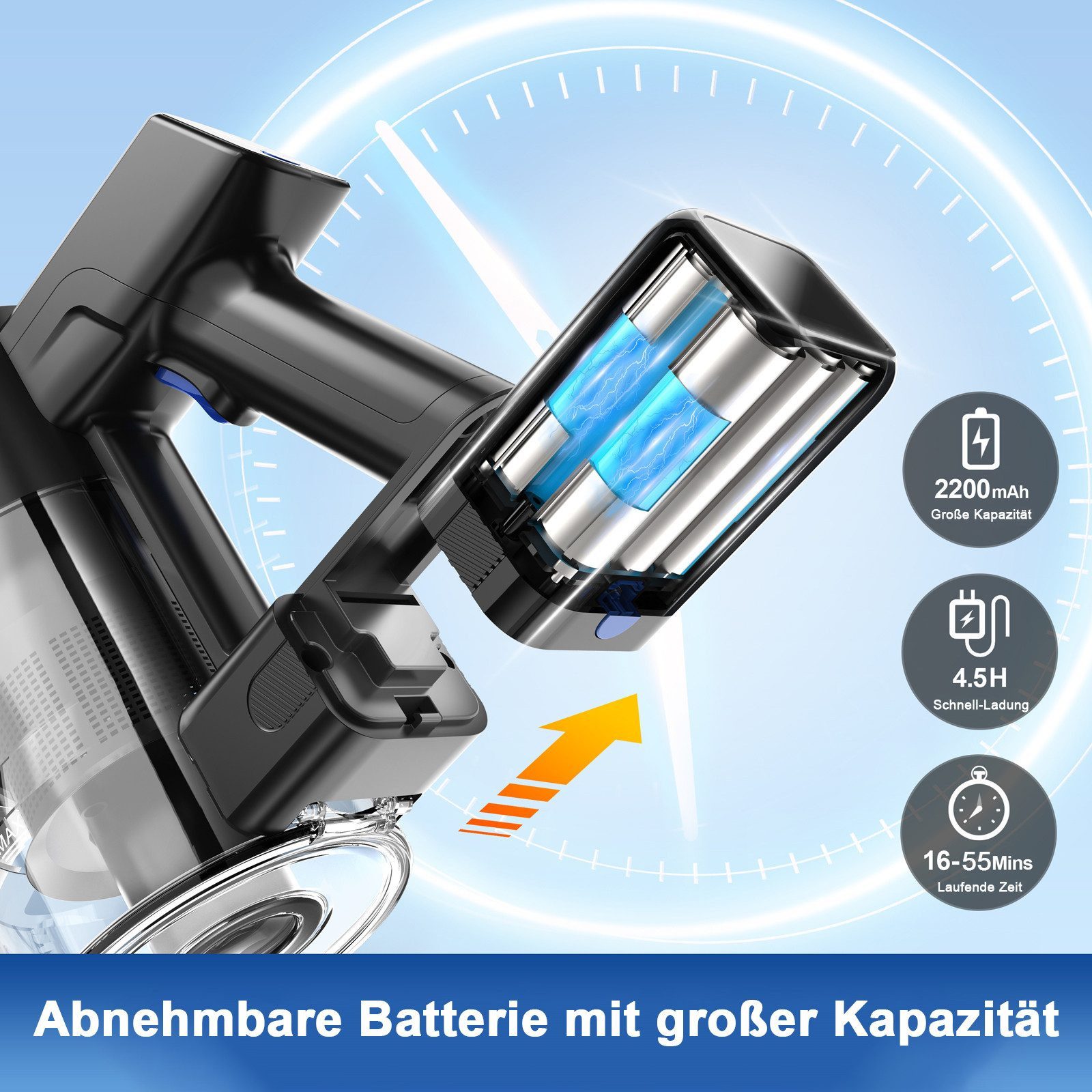 Grenintol Akku-Hand-und Stielstaubsauger Akku Staubsauger,akkustaubsauger,Leichtgewicht staubsauger kabellos, beutellos, Kabellos nutzbar,LED-Anzeige,Wandhalterung für platzsparende Lagerung