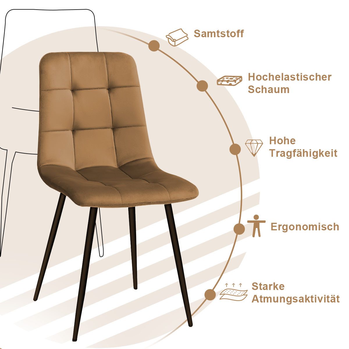 Simloveve Esszimmerstuhl 2er/4er Set Küchenstuhl Polsterstuhl günstig online kaufen
