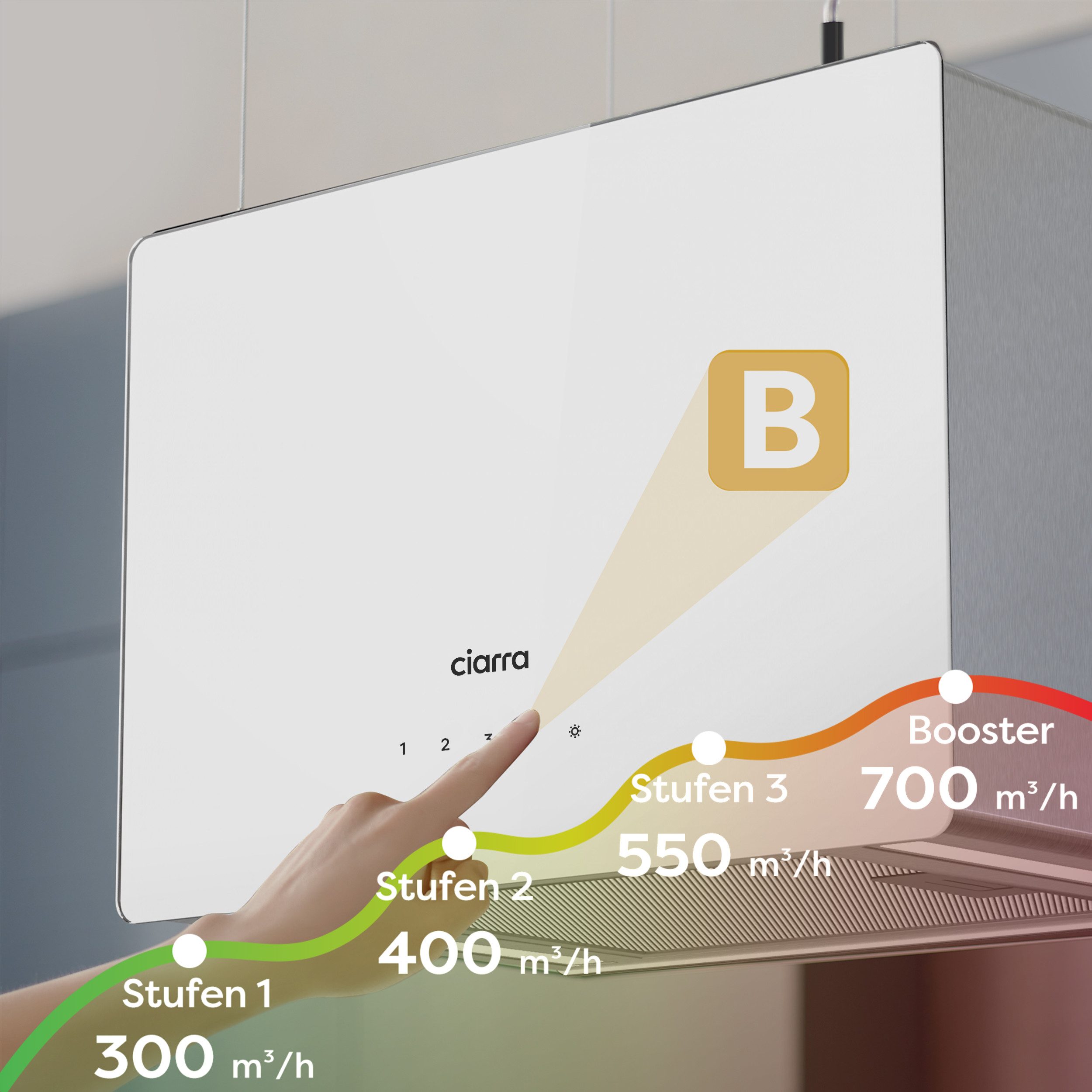 CIARRA Inselhaube Dunstabzugshaube freihängend 50cm A+++ 700 m³/h Umluft CBCS4850 mit Fettiltern 2 Aktivkohlefiltern WIFI-APP Touch Control Inkl. BOOST – Bild 5 von 5