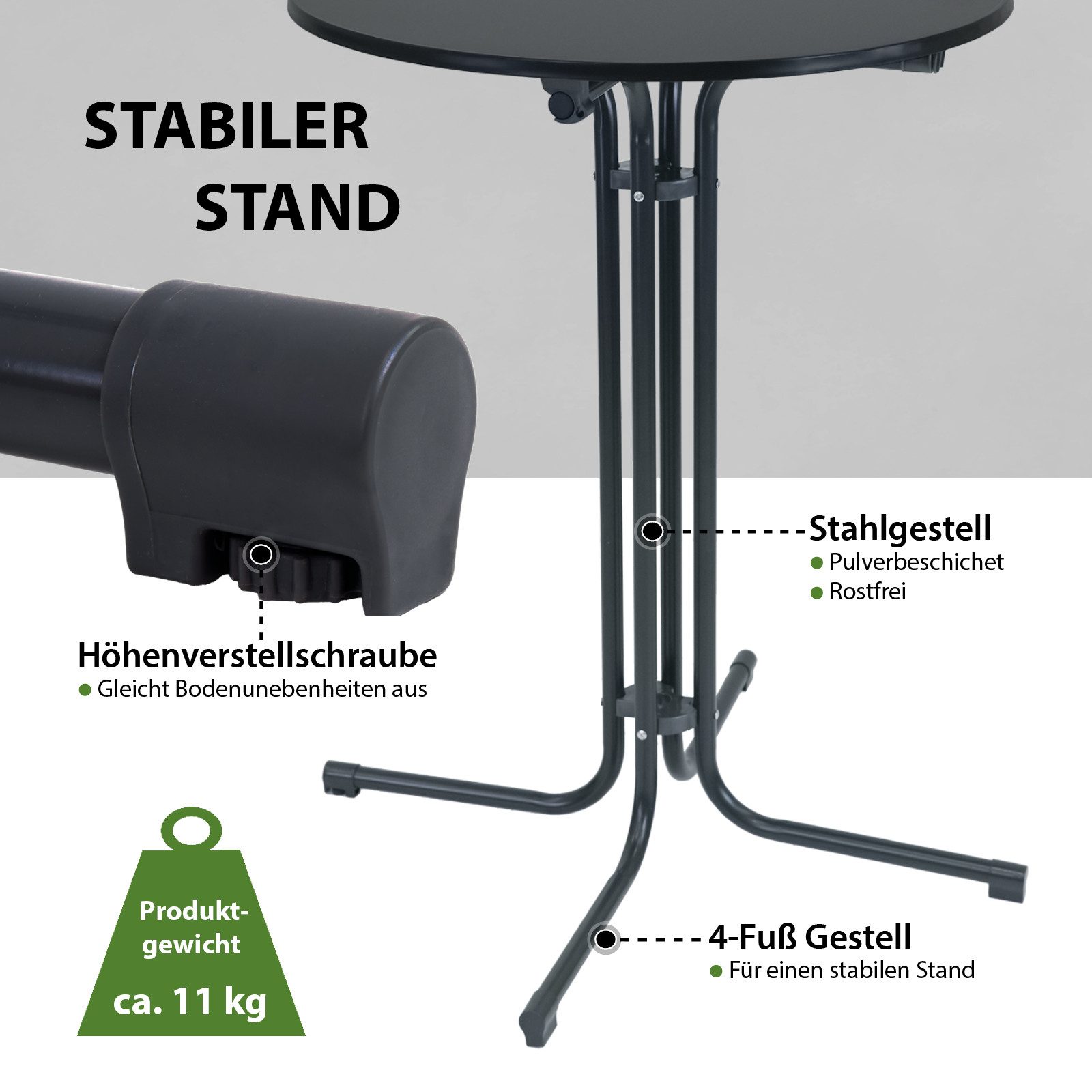 TRUTZHOLM Stehtisch klappbar Ø 80 cm Höhe 110 cm Stahl Gastrotisch Bistrotisch Anthrazit (1er), klappbar