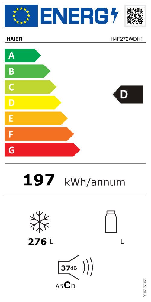 Energieeffizienzklasse: 