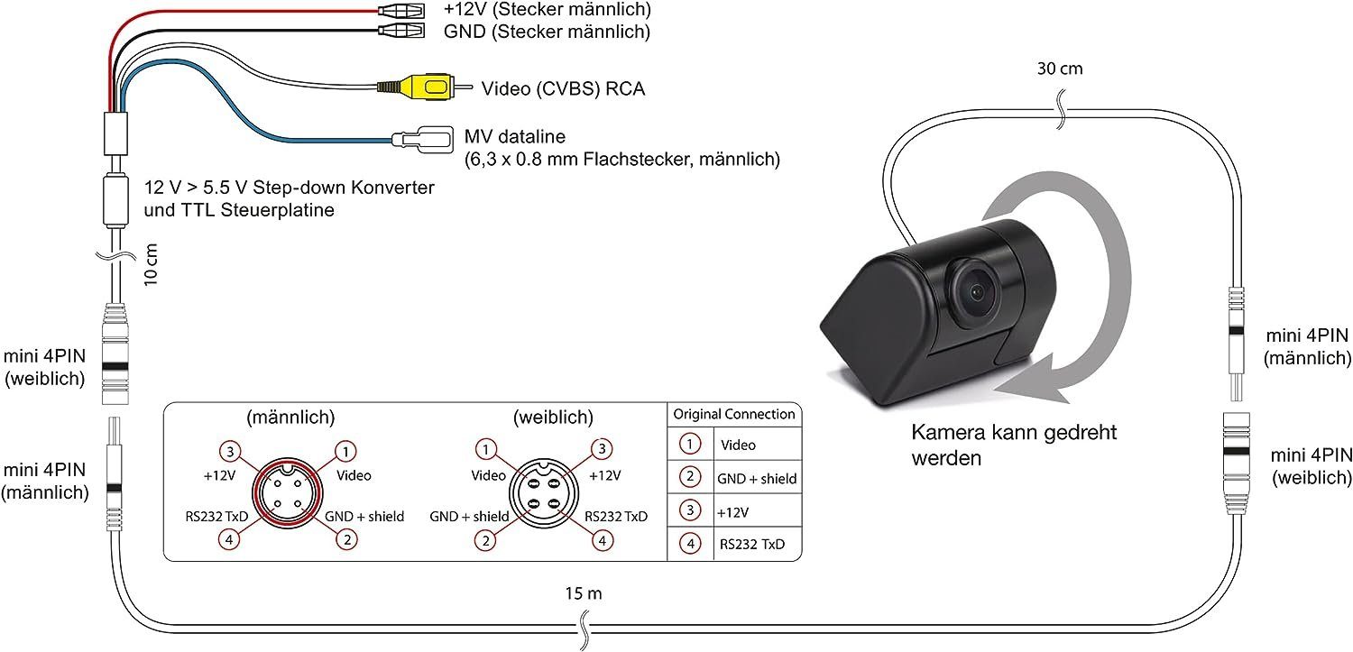 Multi-View Camera - Rückfahrkamera Zenec Rear ZE-RVC80MV Zenec