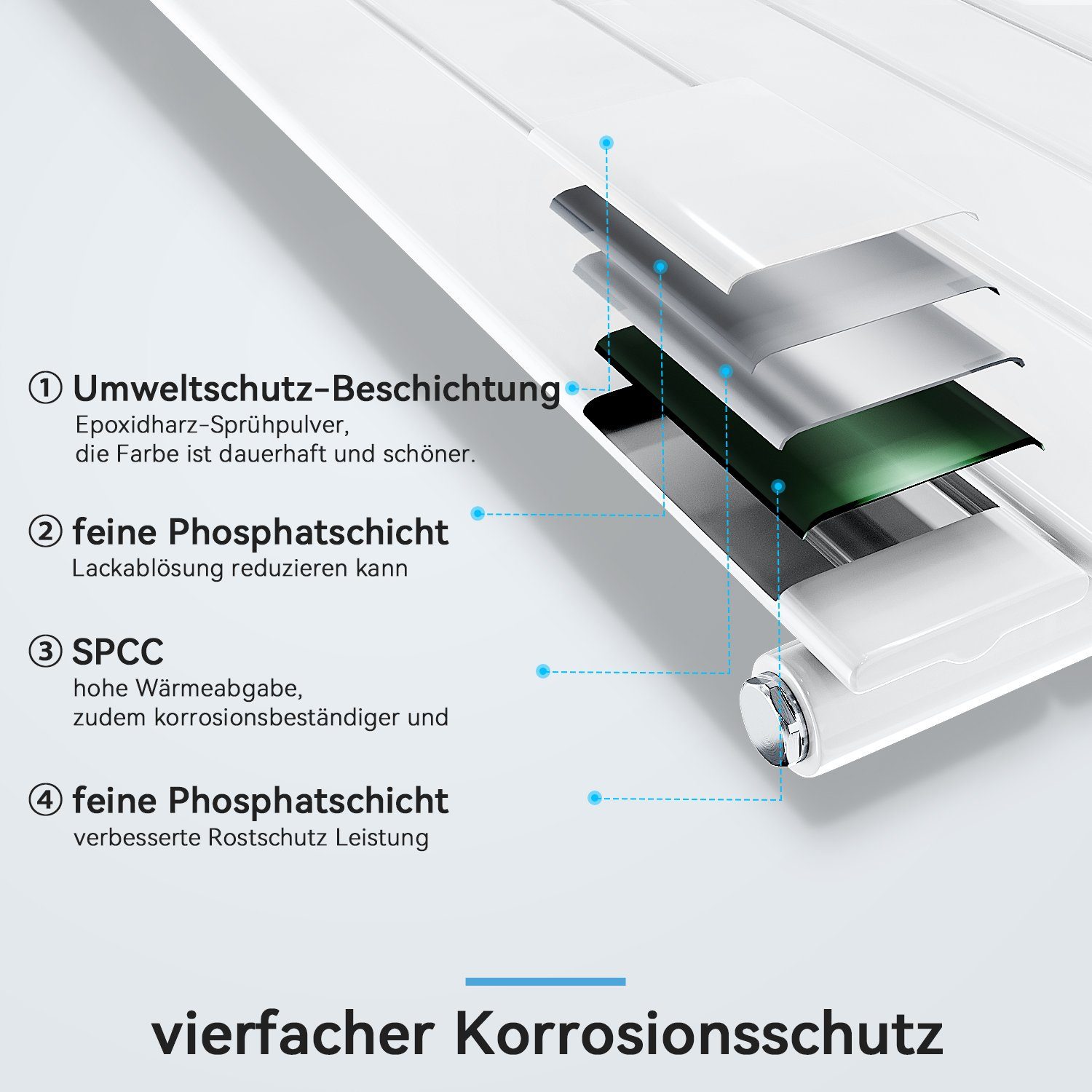 SONNI Designheizkörper Design Heizkörper Flach Weiß Einlagig 630x1004mm Horizontal, 684W, Heizungsbereich 9~13m², Seitenanschluss oder Mittelanschluss – Bild 2 von 5